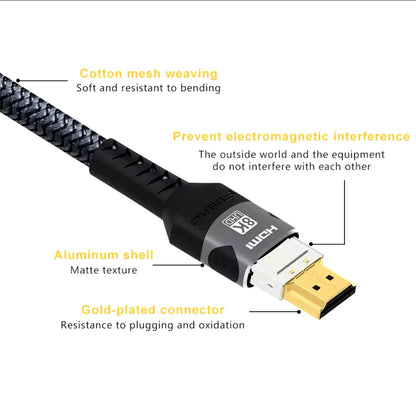 HDMI Kabel 4k/8K