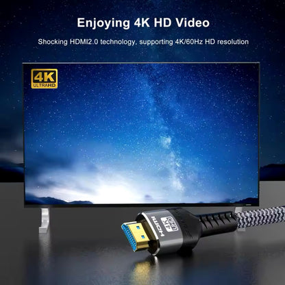 HDMI Kabel 4k/8K