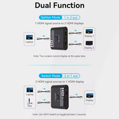 HDMI Splitter Adapter