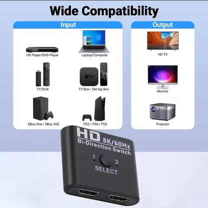 HDMI Splitter Adapter